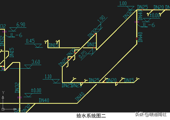 給排水、強弱電、采暖、消防等基本示圖講解