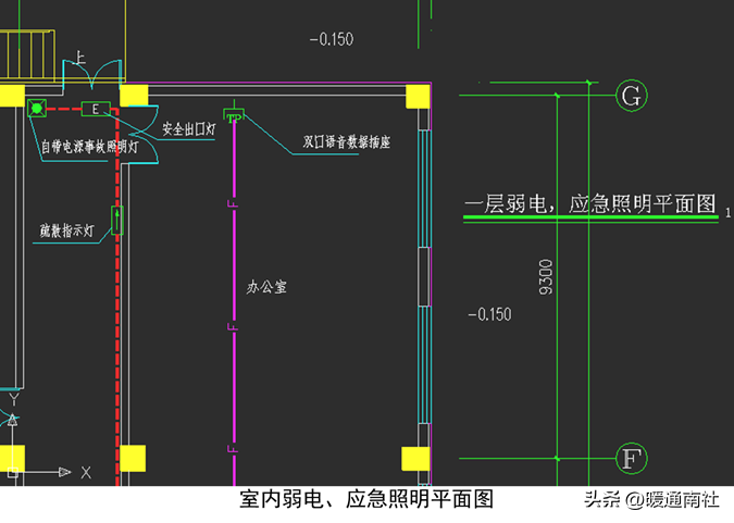 給排水、強弱電、采暖、消防等基本示圖講解