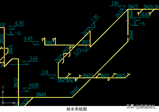 給排水、強弱電、采暖、消防等基本示圖講解