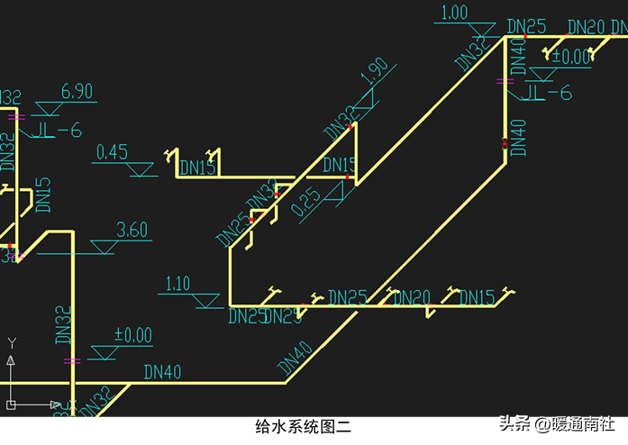 給排水、強弱電、采暖、消防等基本示圖講解