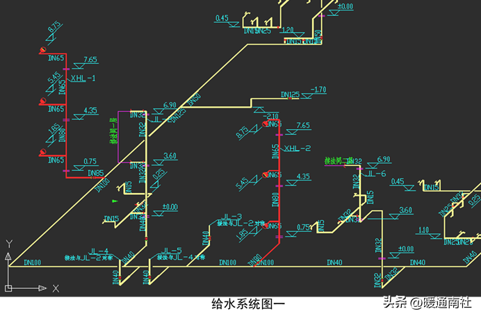 給排水、強弱電、采暖、消防等基本示圖講解