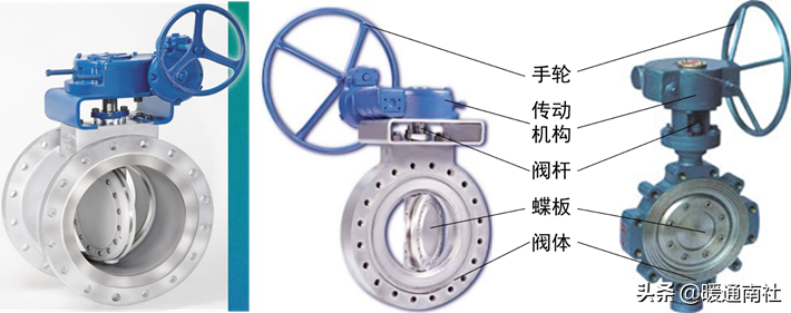 蝶閥的分類、結(jié)構(gòu)、特點(diǎn)