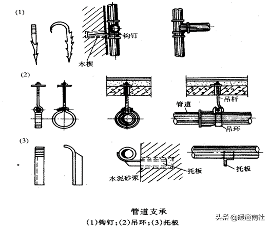 給水管道明裝、暗裝敷設詳解