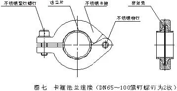 不銹鋼水管的連接方式有哪些