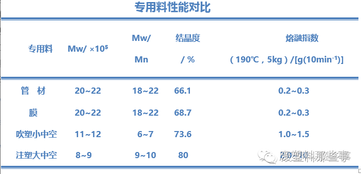 生產(chǎn)中如何提高管材品質(zhì)